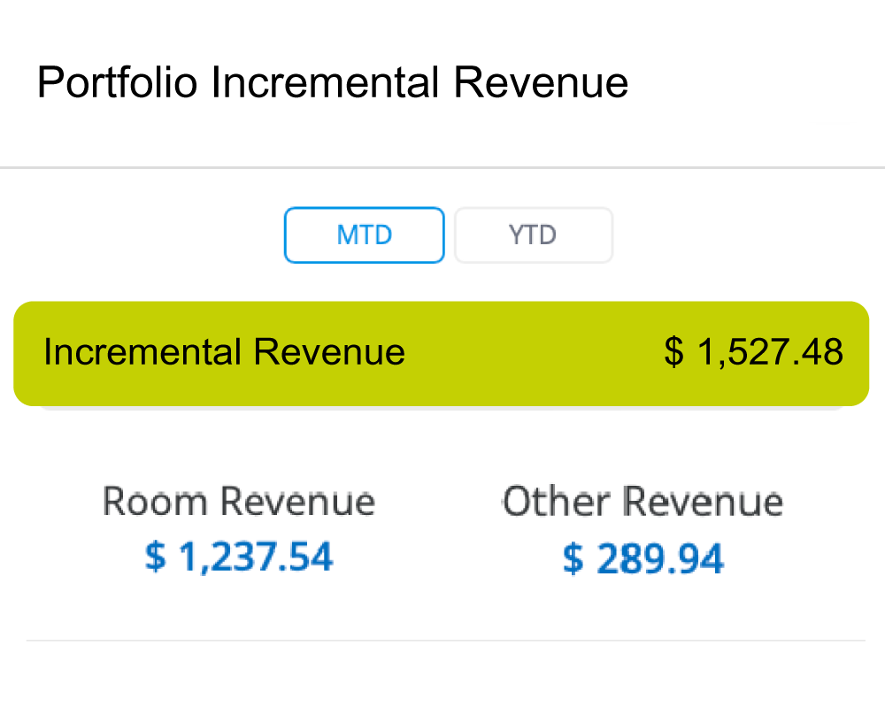 Incremental-Revenue-final-1