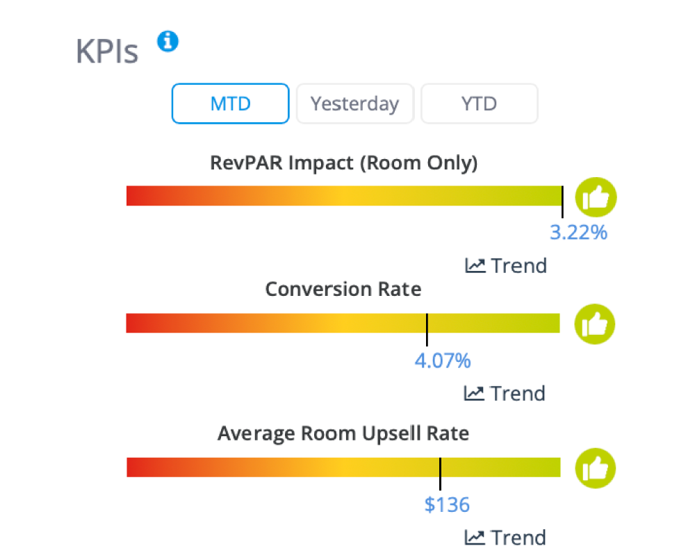 KPI-image